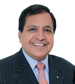 Ramesh Aggarwal