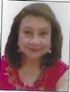 Dr. Srilata Bhattacharya