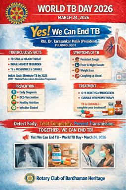 Awareness on T B on multiple clinic