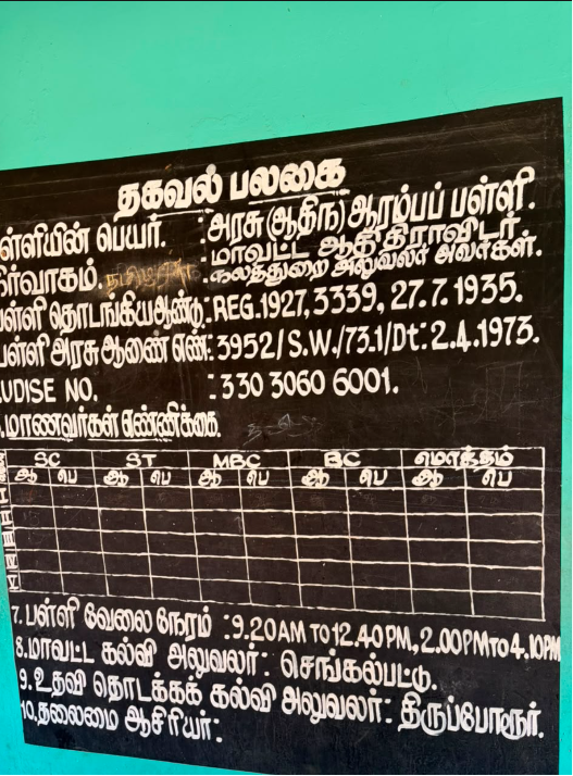 Pattipulam Village Development – Project Recce