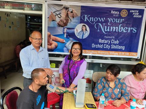 KNOW YOUR NUMBERS, HEALTH CAMP