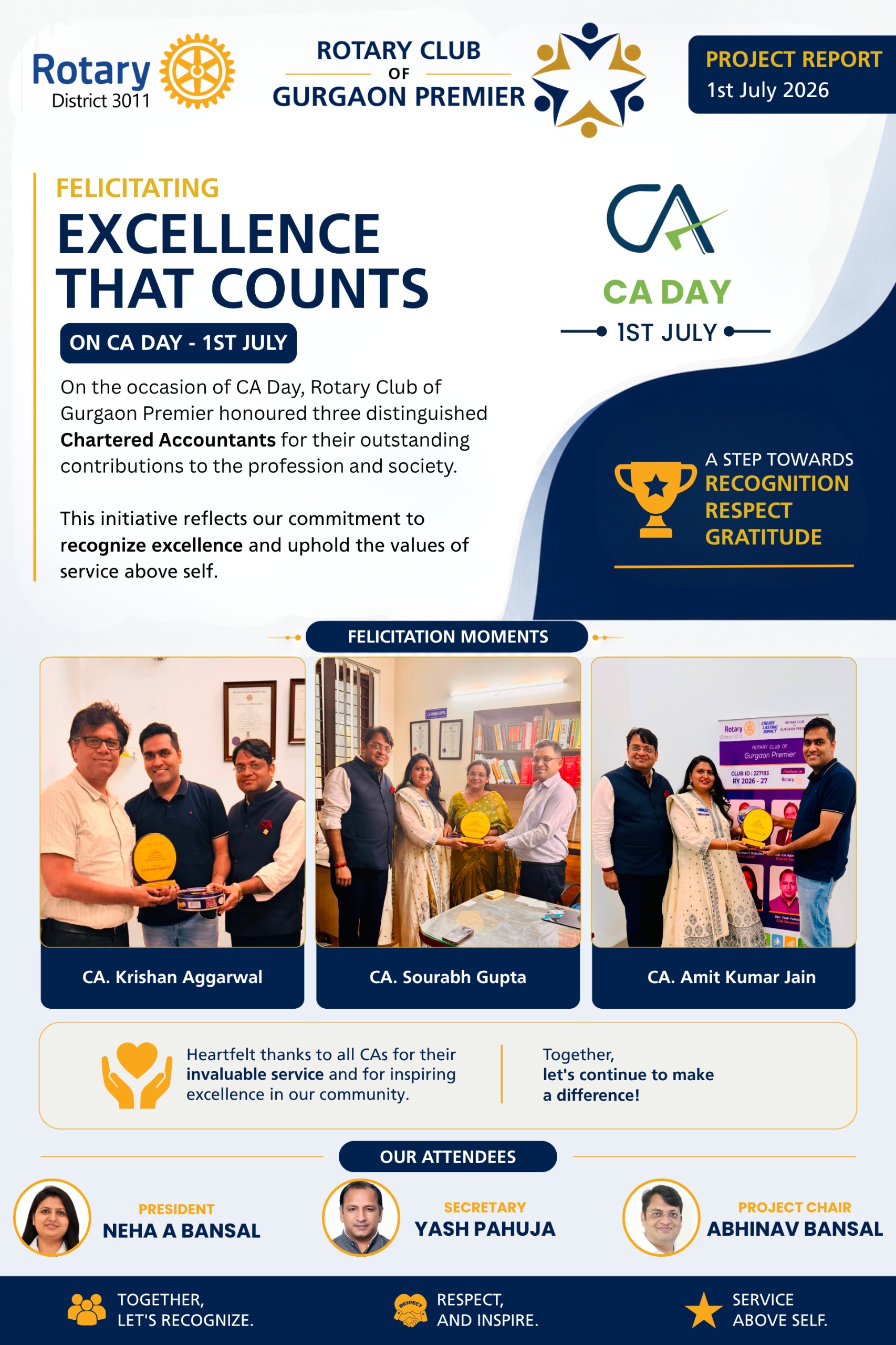 Felicitation of our esteemed Chartered Accountants