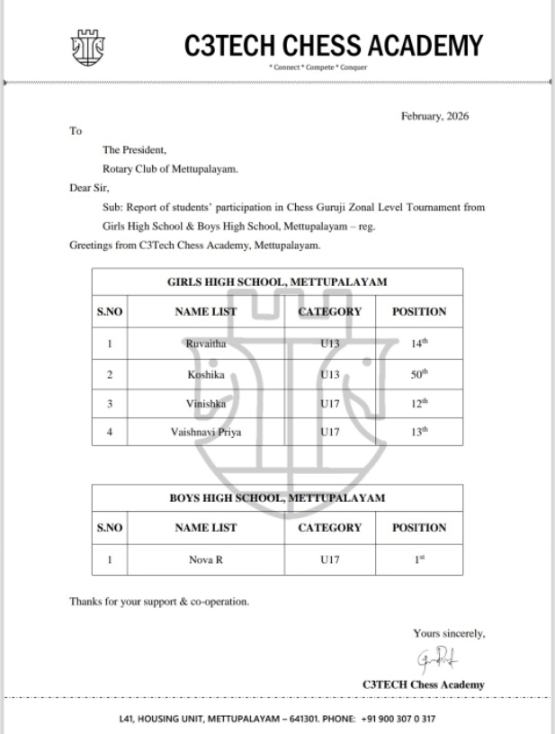 District Level Chess Competition