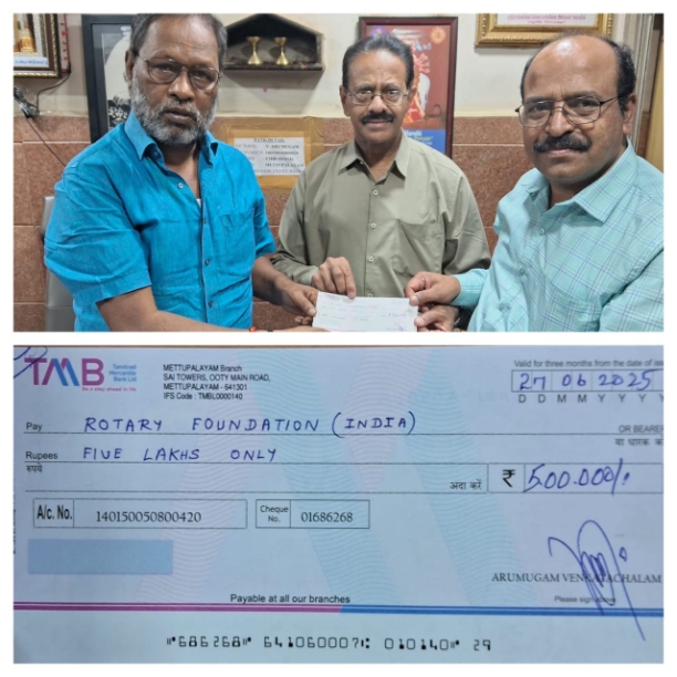 Contribution to ICU Unit Global Grant Project