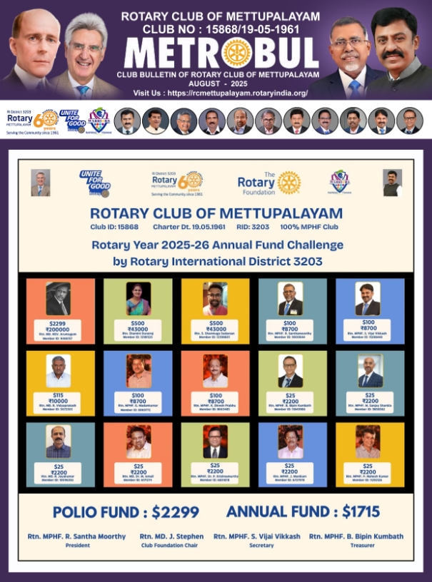 Club Bulletin Metrobul August 2025 Edition