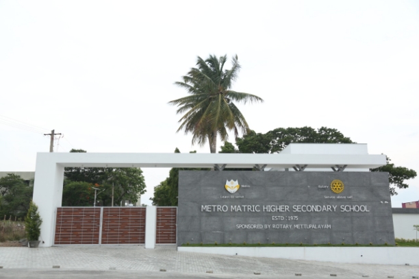 Metro Students Sports Achievements