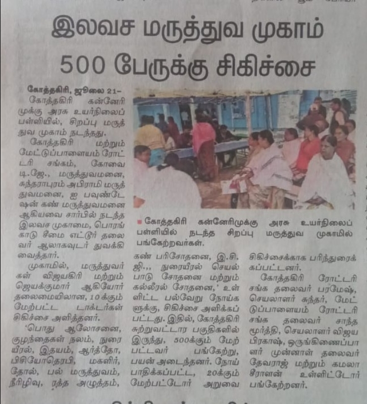 Mega Multi-Speciality Medical Camp