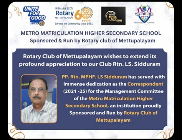 Appreciation to our Club Rtn.Sidduram.