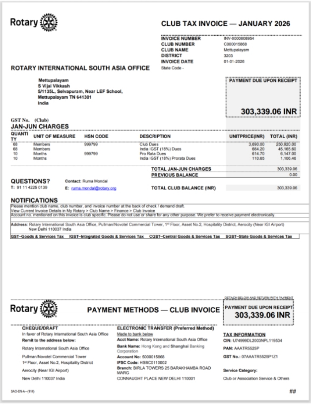 Remitted 2nd Semi Annual RI Dues 