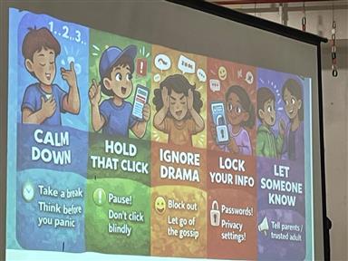 Session on Cyber Crime for Interact Club